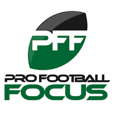 www.profootballfocus.com